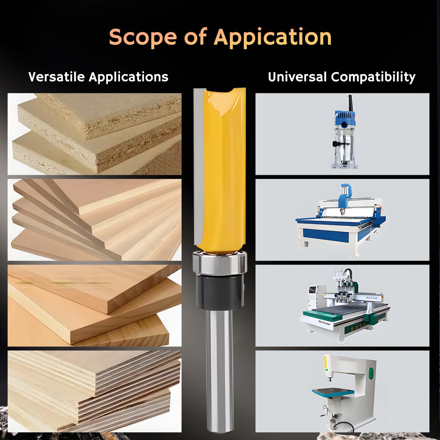 Router Bits Set 1/4 Shank, 4 Flush Trim Router Bits, 4 Pattern Flush Trim Router Bits, Router Bit with a Bearing Prevent Tearing, Wood Milling Cutter for Trimming 8PCS