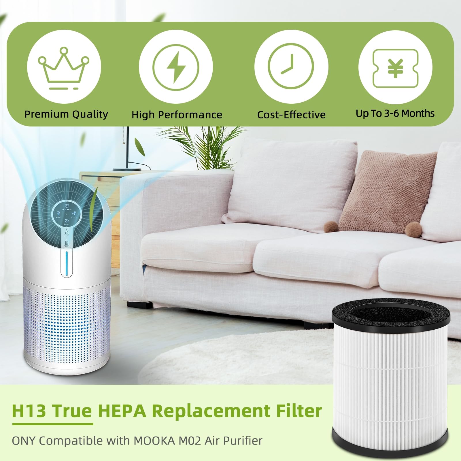 Senowi M02 Replacement Filter Compatible with MOOKA M02 Air Cleaner Purifier for Home Large Room, 3-in-1 H13 True HEPA Air Filter Replacement, 2-Pack