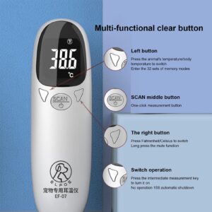 Pet Thermometers for Dogs - Pet Temperature Gauge, Animal Temperature Reader | Advanced Sensing Technology Digital Fever Detector, Convenient Temperature Reading Veterinary Thermometers for Livestock