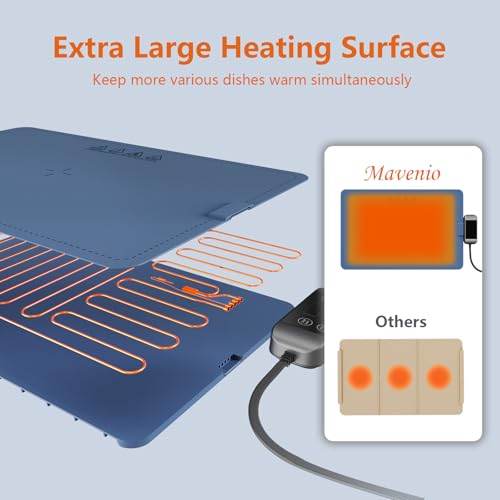 【Upgrade】Electric Warming Tray- Detachable Power Plug For Easier Cleaning- Full Surface Heating- Nano Silicone Material, 3 Temperature Settings- For Buffet, Home Party, Dinner, Compact Food Warmer