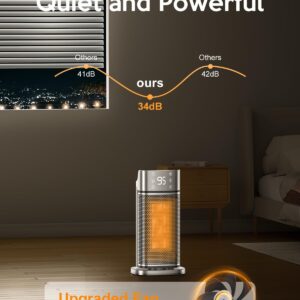 Space Heater, Heaters for Indoor Use with Thermostat, 1500W Electric Heaters with Remote, Digital Display, 70°Oscillating Room Heater, 12H Timer, Safety Heater for Room Home Office, Silver