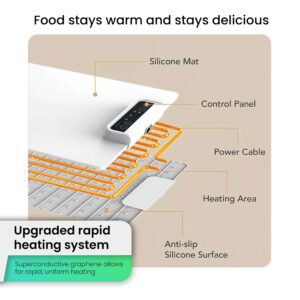 Electric Food Warming Mat by Nobula – Warming Tray for Kitchen & Office with 3 Adjustable Temperatures & Timers – Warming Pad for Countertops, Buffets, Parties – Perfect for Warming Coffee and Meals