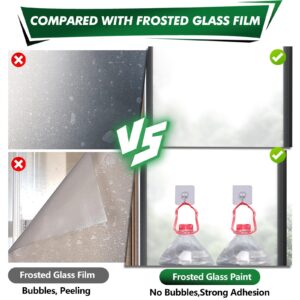 Frosted Glass Paint, Privacy Window Paint For Glass, Frosted Glass Spray Waterproof & UV Resistant, Window Frosting Spray For Shower Doors, Bathroom, Kitchen, Craft, Indoor & Outdoor (16oz)