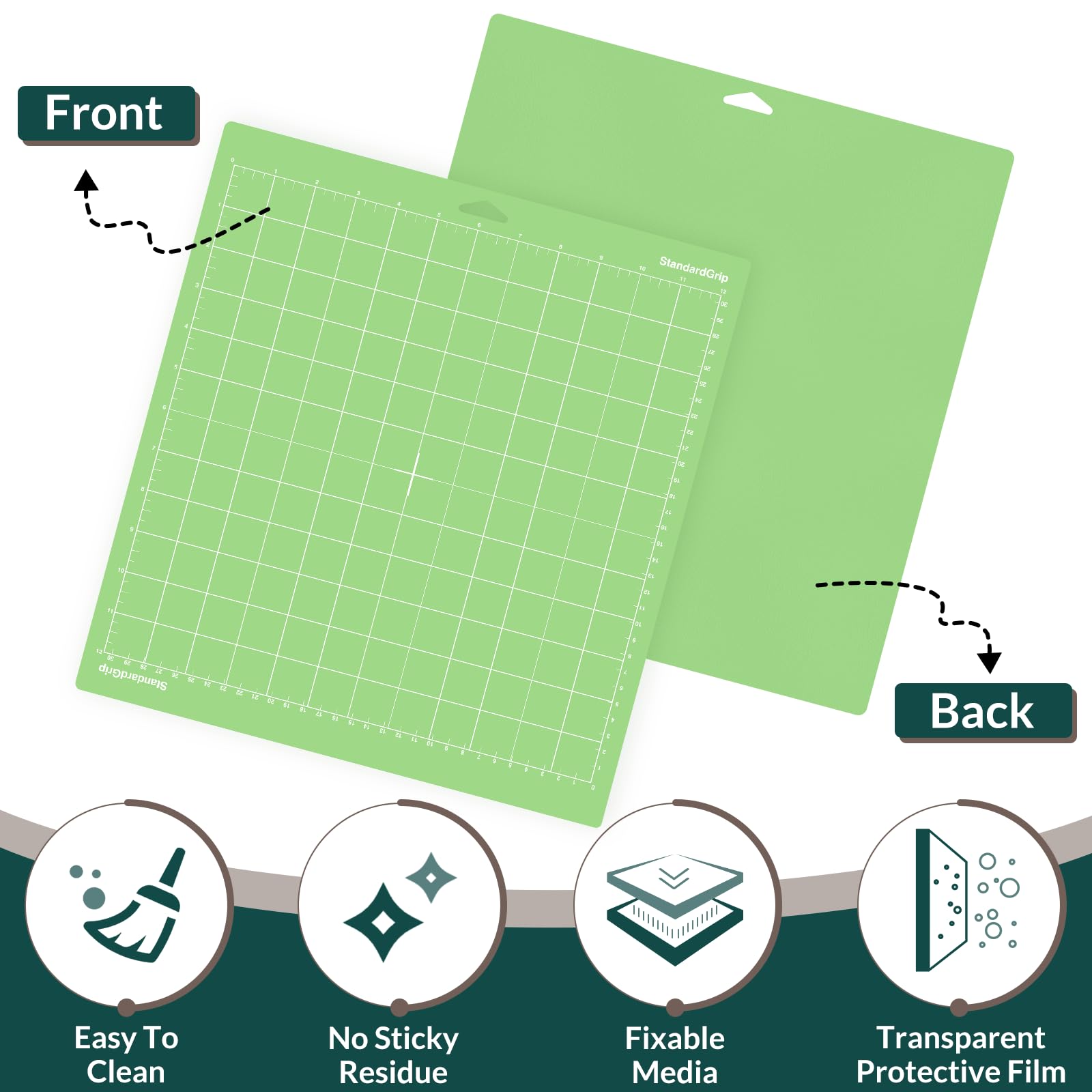 WISYOK 4 Pack 12x12 Inch Cutting Mats for Cricut Explore Air 2/Air/One/Maker, Adhesive Sticky Replacement Cut Mats (Standard, Light, Strong, Fabric) for Crafts, Quilting, Sewing