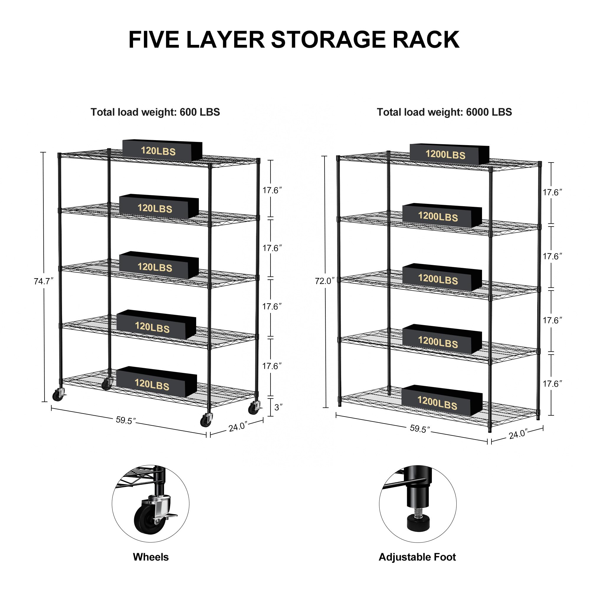 RenwDong 5-Tier Metal Wire Shelving Unit with Wheels, 60" L×24" W×72" H Heavy-duty Adjustable Shelving and Storage racks, for Commercial, School, Home, Garage, Warehouse, Industrial(black)