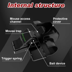 Reusable Rat & Chipmunk Traps, Prevents Accidental Triggering Mouse Trap, Tunnel Dual-Entry Squirrel Trap for Big Rats, Large Fast Kill Pest Control Device, Heavy Duty, Snap Traps for Humane Kill