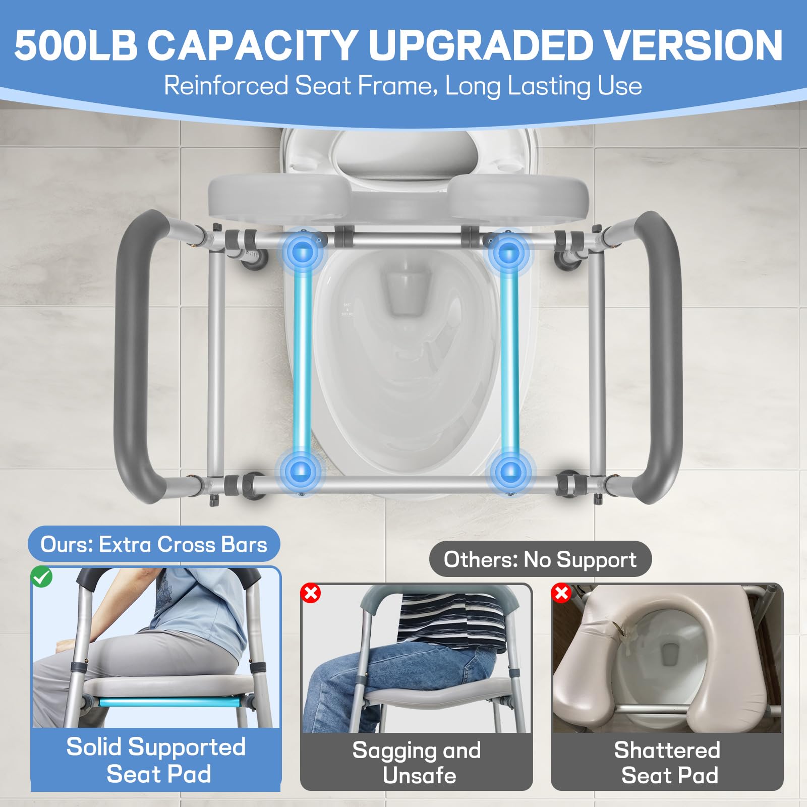 Raised Toilet Seat with Handles, Heavy Duty 500lb Toilet Seat Risers for Seniors, Extra Support Bars for Soft Padded Seat, Adjustable Width & Height Toilet Seat Riser for Disabled-Gray