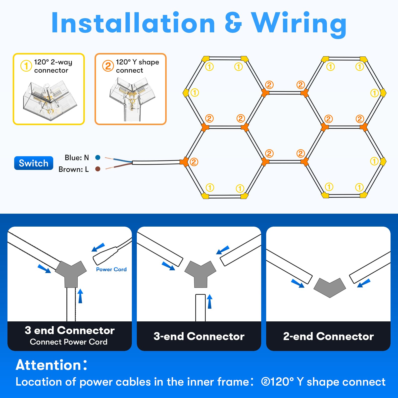 wowspeed Hexagon Garage Light, 168W 17976LM Hexagon Led Garage Light, AC85-265V 6500K 25 Packs Led Shop Lights, 5 Grid Honeycomb Garage Light for Warehouse Gym Basement Car Beauty Car Detailing Shop