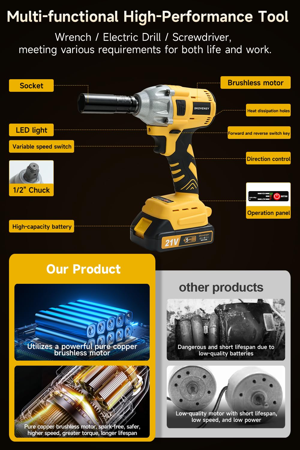 SKOVENSY Cordless Impact Wrench 258Ft-lb（350N.m）, 1/2 Impact Gun, 2 Batteries, Pistola de Impacto, with 5 Sockets, Electric Impact Driver for Car Tires and Home YELLOW