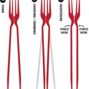 Fork Chopsticks In One, Chork 24 Count Pack Chopstick Fork Combo(Red 24 Pack)