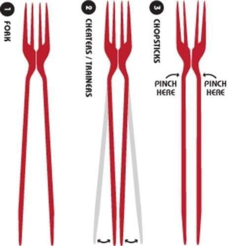 Fork Chopsticks In One, Chork 24 Count Pack Chopstick Fork Combo(Red 24 Pack)