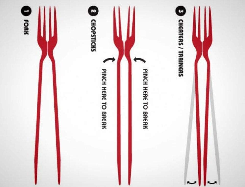 Fork Chopsticks In One, Chork 24 Count Pack Chopstick Fork Combo(Red 24 Pack)