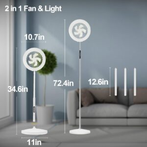 GGTH RGB LED Floor Lamp with Fan, 12.5W/2600LM Reading Light, Modern Tall Lamp, Adjustable Gooseneck Standing Lamp, 3000K-6000K Dimmable, Height Adjustable, 3 Fan Speeds, with Remote & Button Control