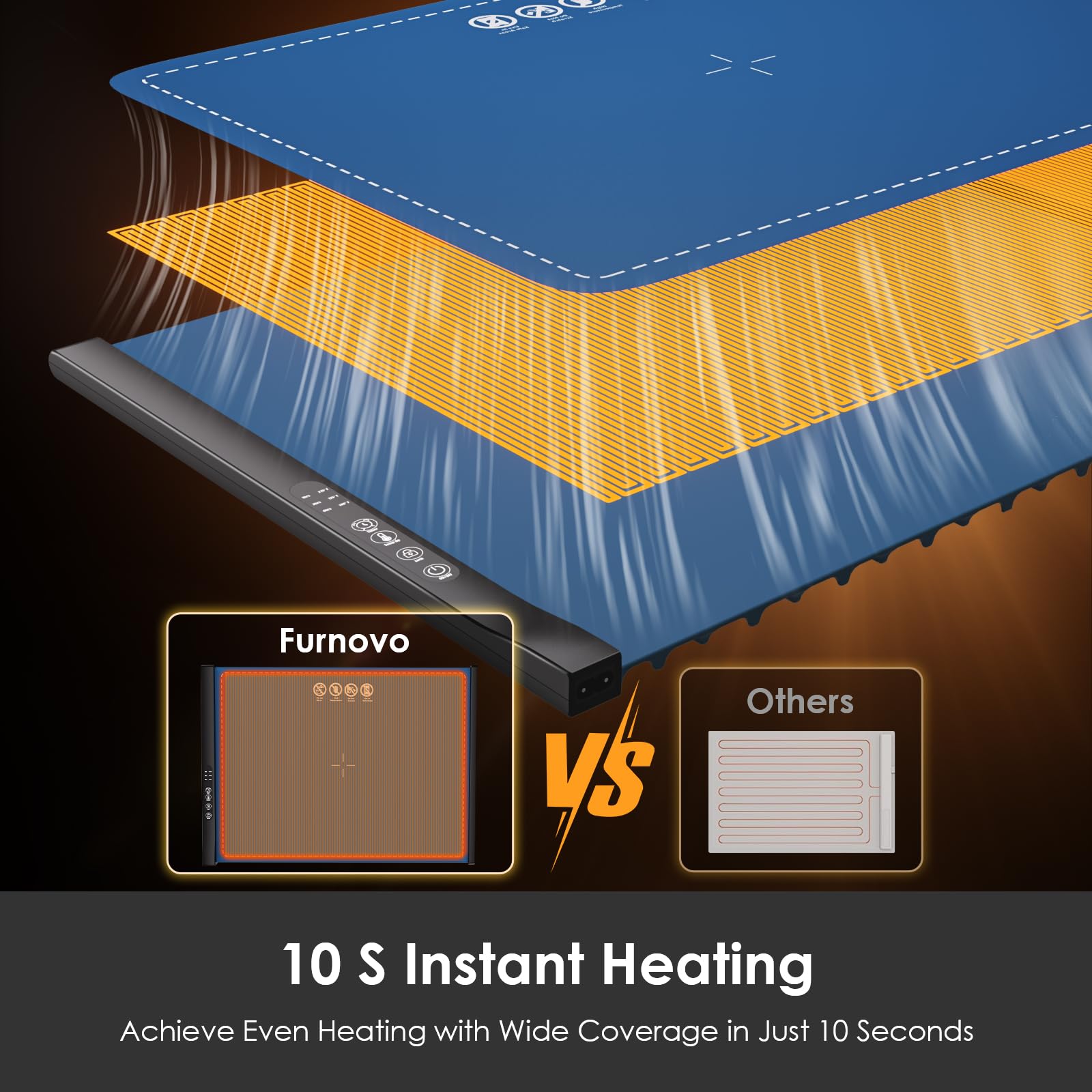 Warming Mat for Food - Electric Food Warming Mat, Full Surface Heating, 3 Temp Settings, Food Warming Mats for Countertop, Child Lock, Timed Shutdown, Heating Mat for Food (Blue)