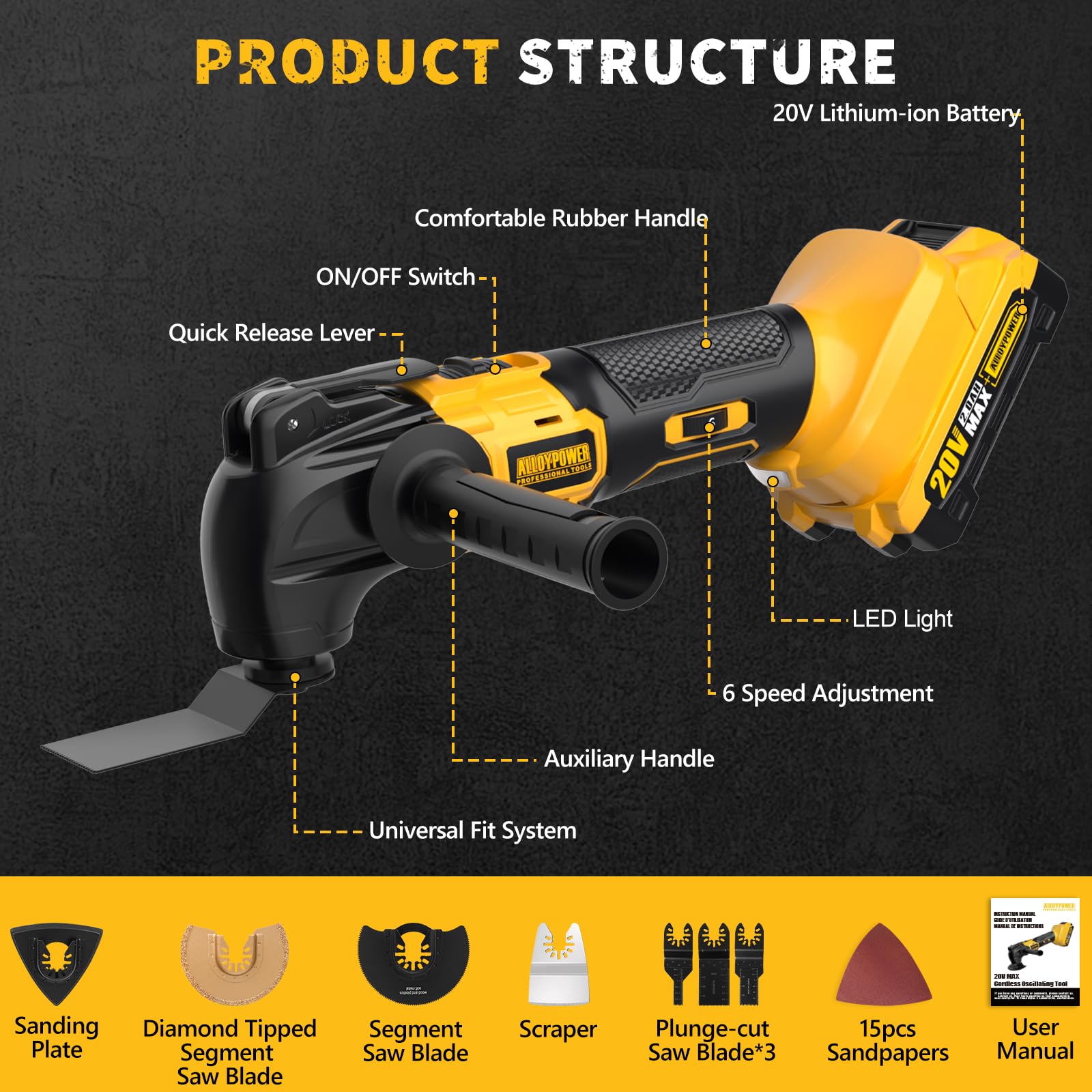 ALLOYPOWER 20V Cordless Oscillating Multi-Tool Kit, 22000 OPM, 4° Oscillating Angle, LED, 22 Pcs for Cutting/Grinding