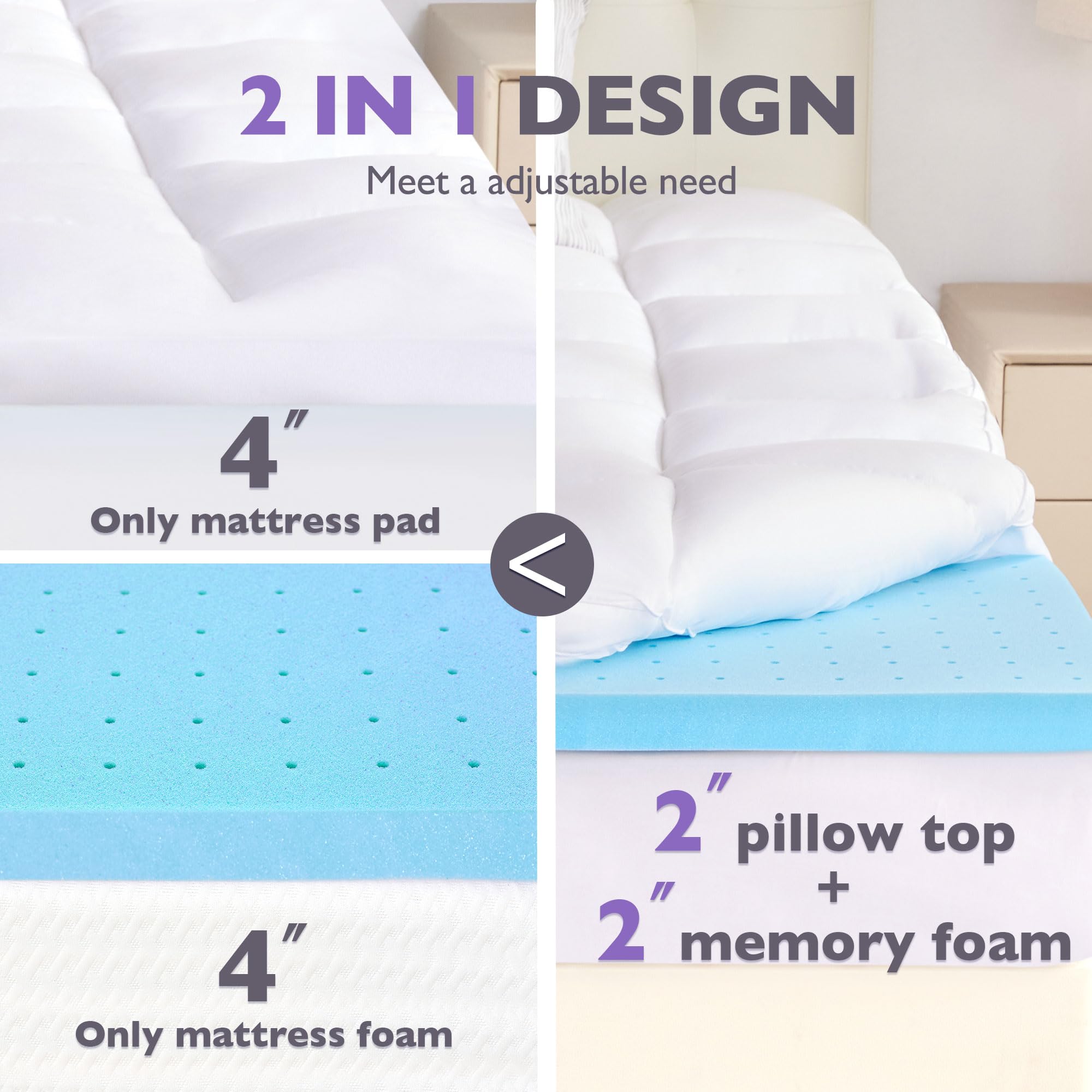 SINWEEK Dual Layer 4 Inch Memory Foam Mattress Topper King Size, 2 Inch Cooling Gel Memory Foam Plus 2 Inch Extra Thick Pillowtop Cover, Pressure Relief Soft Mattress Pad,Blue