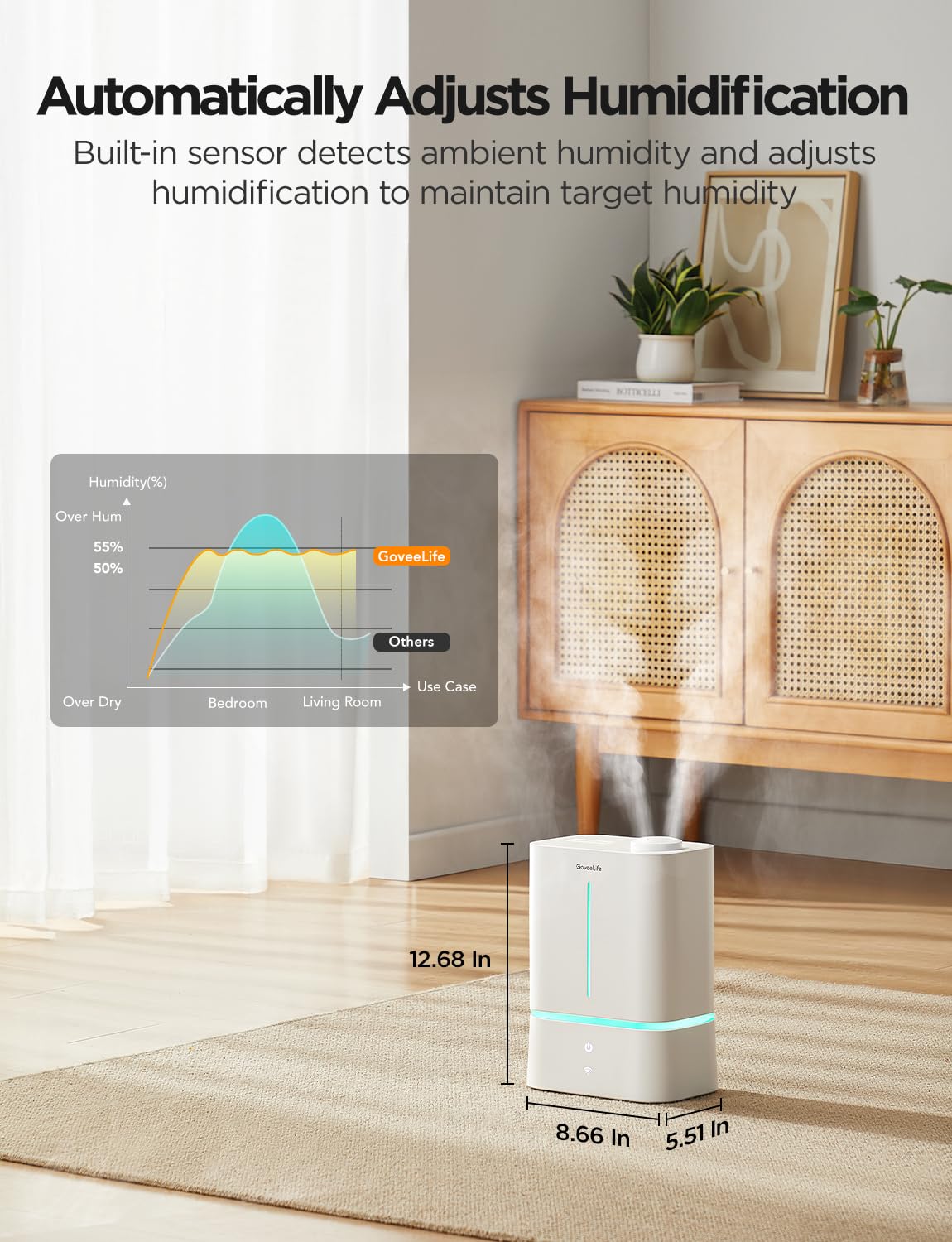 GoveeLife Smart Humidifier for Bedroom Large Room, 4.5L Cool Mist Top-Fill Humidifiers with Scent Diffuser & Night Light, Voice & App Control, Dual 360° Rotation Nozzles, Handle Design, Auto Shut Off