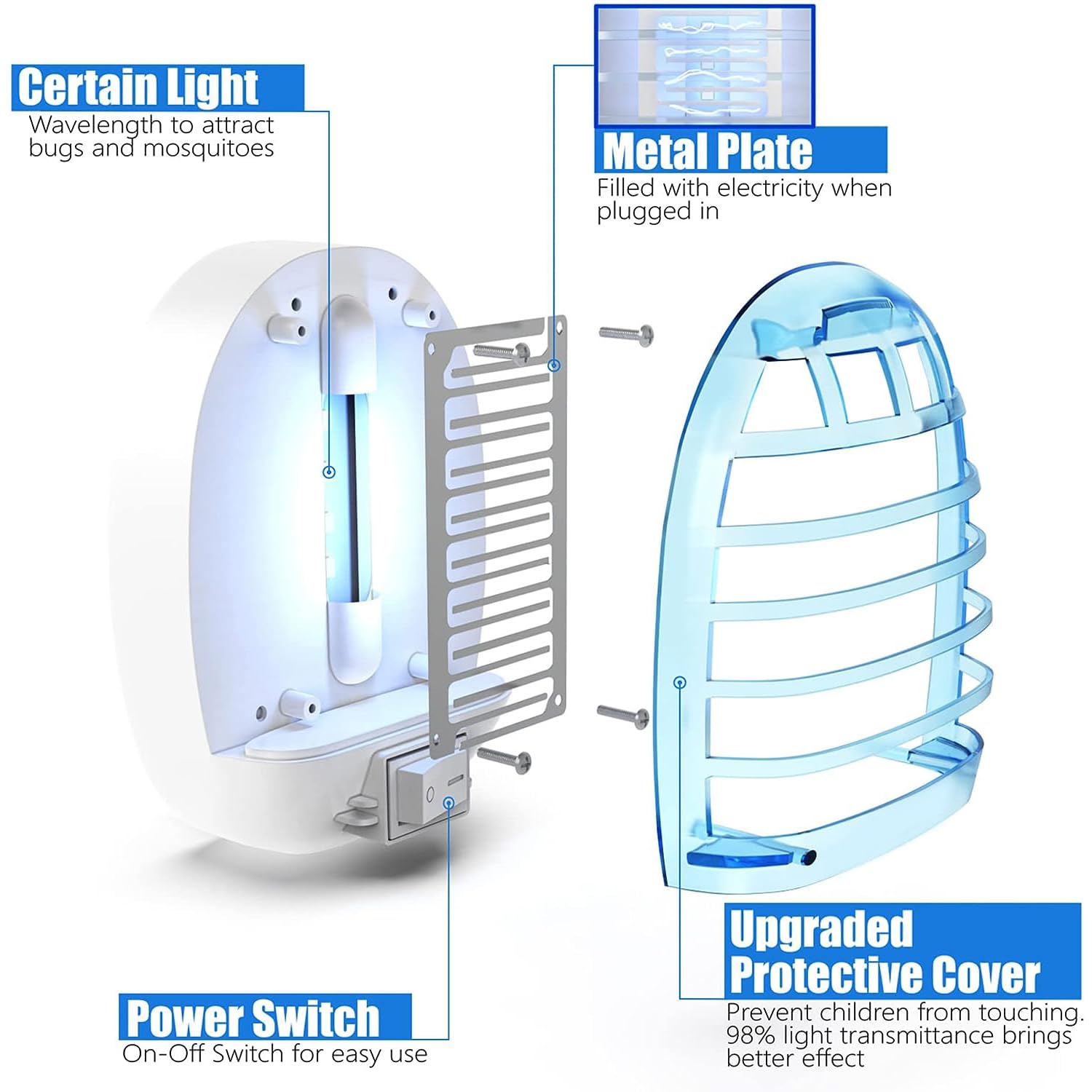 NYATNO Indoor Bug Zappers, Fly Traps for Indoors, Insect Traps for Home Mosquito Killer & Mosquitoes Trap with Blue Lights for Kids & Pets, Home, Kitchen, Bedroom, Baby Room, Office (2 Packs)