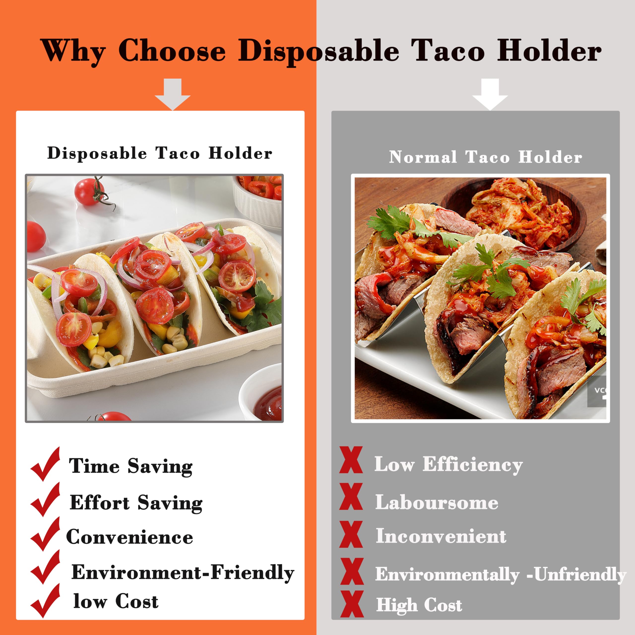 20 PCS Disposable Taco Holders, COKUMA Taco Bar Serving Set for a Party, Taco Plates with Dividers, Taco Plates Tray Stand for 3 Tacos, Taco Tuesday