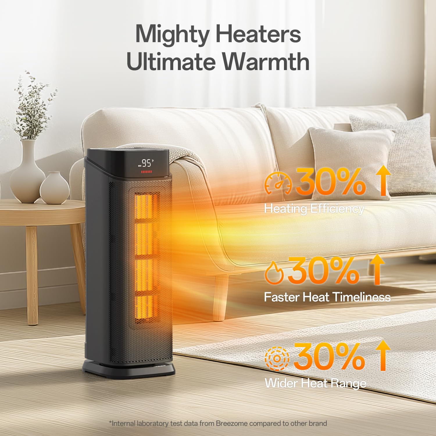 BREEZOME Space Heater Indoor, 1500W PTC Electric Heaters for Home with Thermostat & 90° Oscillating, 24H Timer, Quiet Ceramic Tower Heater, Portable Safety Room Heater with Remote for Bedroom Office