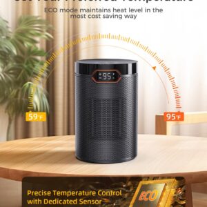 BREEZOME Space Heater, Portable Electric Heaters for Indoor Use with Thermostat & 24H Timer, 1500W PTC Ceramic Quiet Fast Heating Desk Heater, Safety Room Heater for Home Bedroom Office