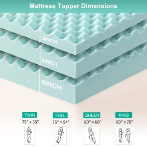 MUUEGM 2 Inch Egg Crate Mattress Topper Memory Foam Mattress Topper King Size,Gel Infused Cooling Ventilated King Mattress Pad Back Pain Relief,Blue