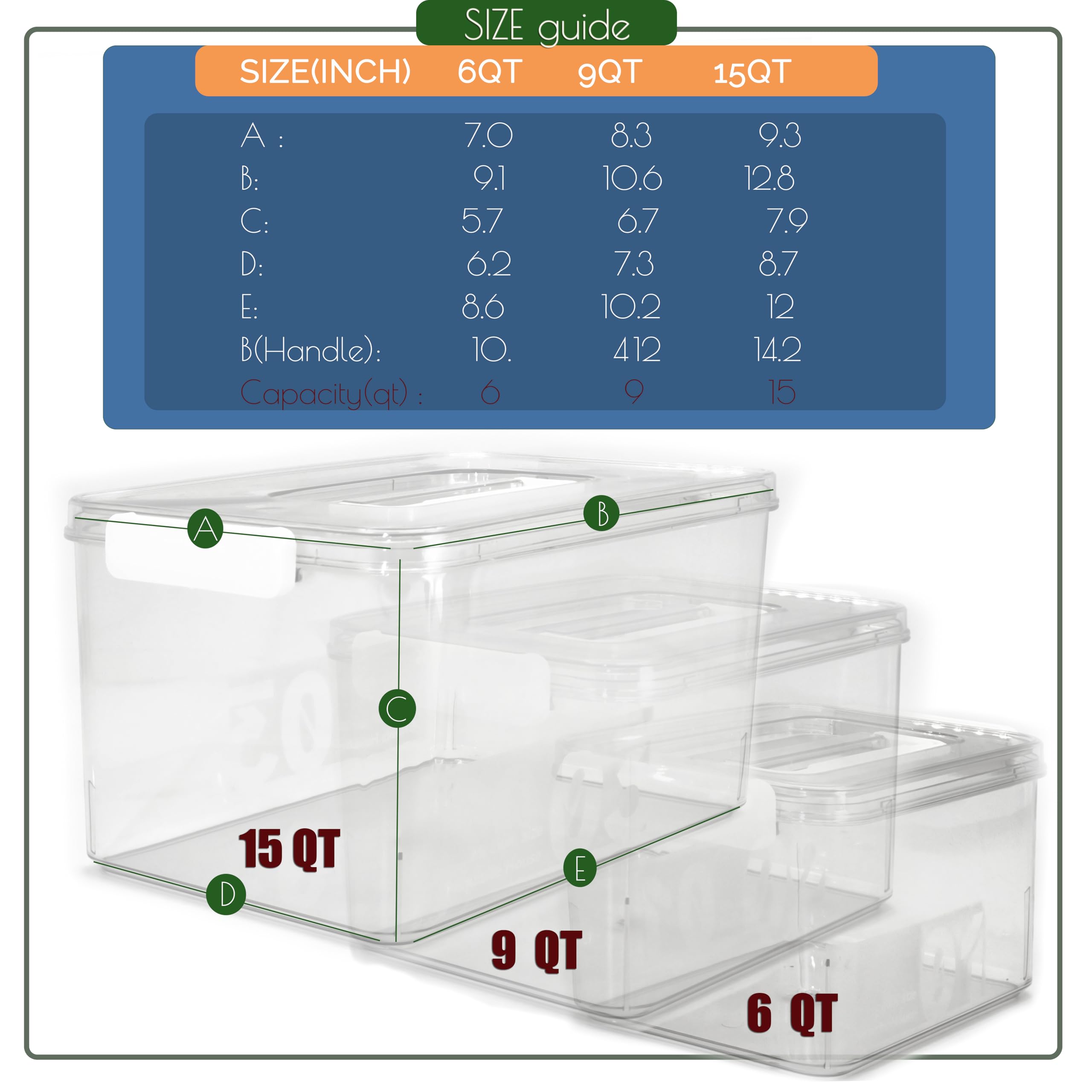 RETRONLY Clear Latch Boxes for Storage - 9 Qt Plastic Storage Containers with Lids, Clear Bins for Storage & Organizer, Storage Bins with Handle(36 QT, 4 Pack)