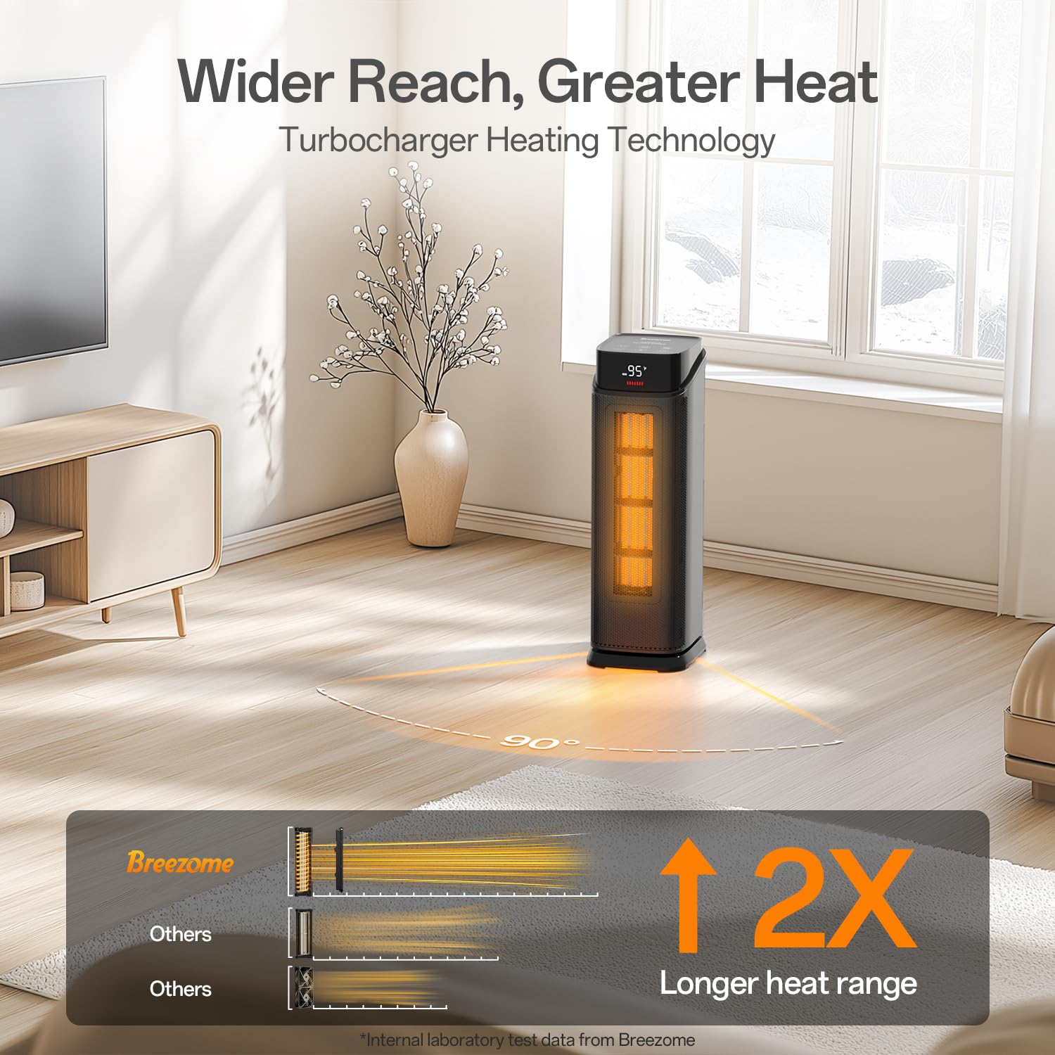 BREEZOME Space Heater Indoor, 1500W PTC Electric Heaters for Home with Thermostat & 90° Oscillating, 24H Timer, Quiet Ceramic Tower Heater, Portable Safety Room Heater with Remote for Bedroom Office