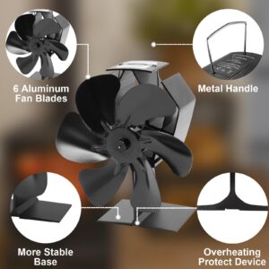 whicow Wood Stove Fan for Buddy Heater, Wood Stove Fan Heat Powered, Thermal Fireplace Fan, Eco Fan for Woodstove with Bracket Fixed on Propane Space Heater/Mr. heater, Camping Outdoor/Indoor Use