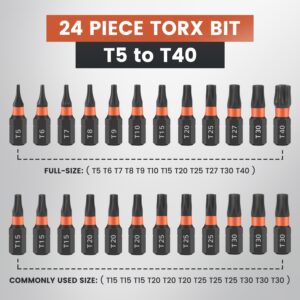 GURADESIGN 24-Piece Torx Bit Set, T5 - T40 Tamper Resistant Star Bits Set,Security Torx Bit Set, S2 Steel