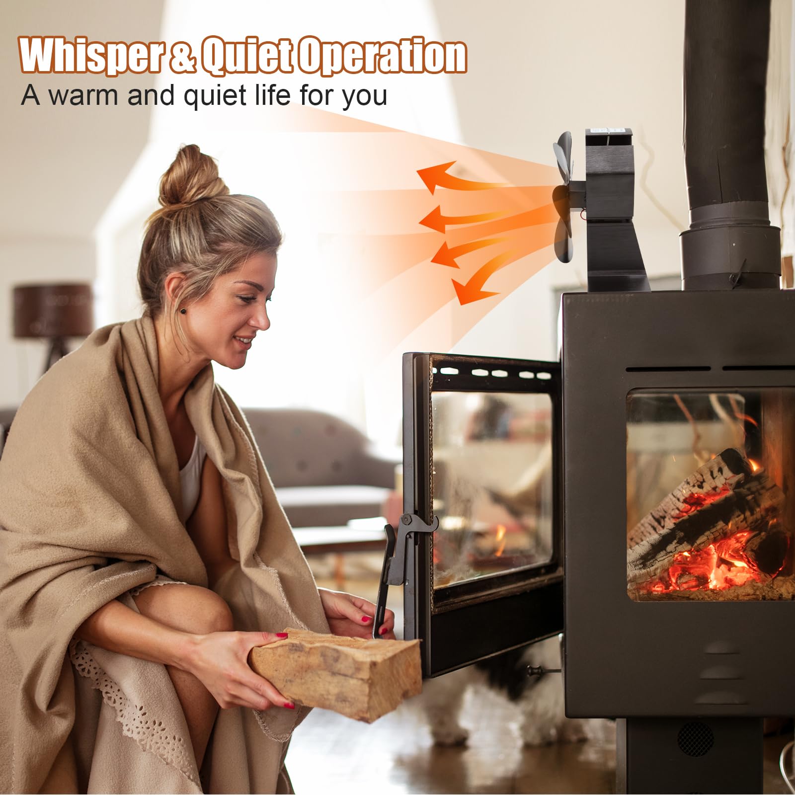 whicow Wood Stove Fan for Buddy Heater, Wood Stove Fan Heat Powered, Thermal Fireplace Fan, Eco Fan for Woodstove with Bracket Fixed on Propane Space Heater/Mr. heater, Camping Outdoor/Indoor Use