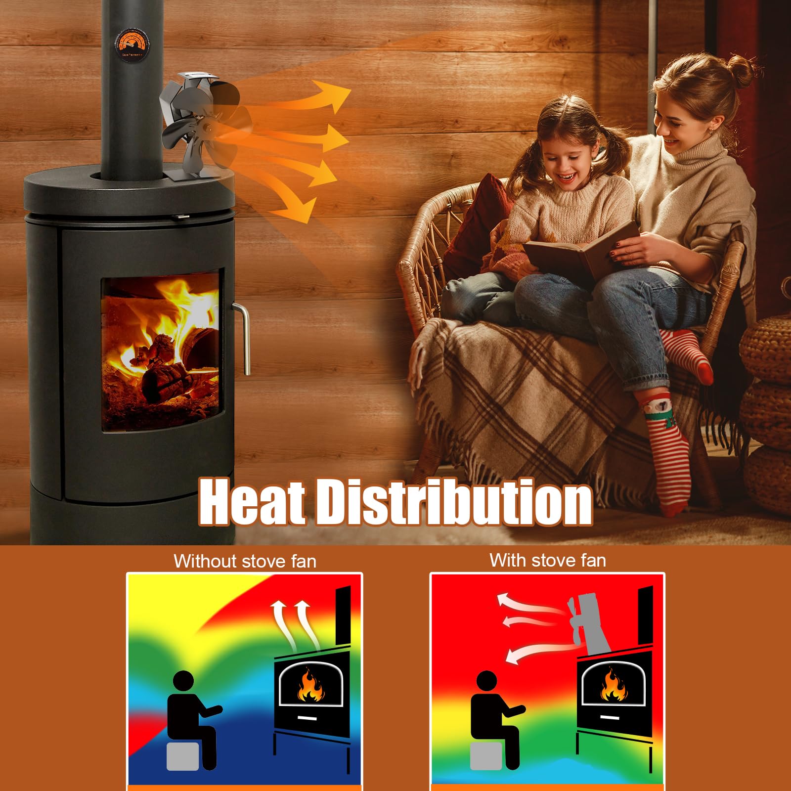 whicow Wood Stove Fan for Buddy Heater, Wood Stove Fan Heat Powered, Thermal Fireplace Fan, Eco Fan for Woodstove with Bracket Fixed on Propane Space Heater/Mr. heater, Camping Outdoor/Indoor Use