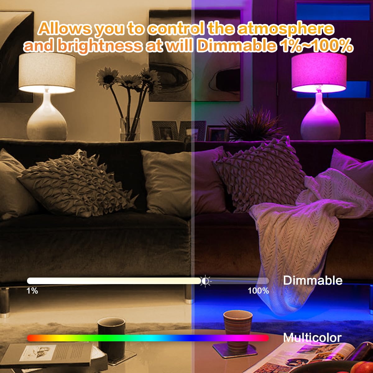 Lososuch G9 LED Dimmable Bulb, RGB Color Changing with Remote Control G9 LED Light Bulbs, 25W G9 Halogen Equivalent, G9 LED Bulbs Dimmable 3000K Warm White, 250LM, No Flicker, 2 Pack