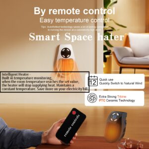 450W Mini Space Heater With Temperature Detection, Remote Wall Outlet Electric Space Heater as Seen on TV with Adjustable Thermostat and Timer and Led Display, Compact for Office Room RV (Smart-White)