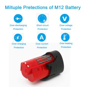 Volt1799 2-Pack 3.0Ah Replacement M12 Batteries and Rapid Charger for Milwaukee 12v Tools