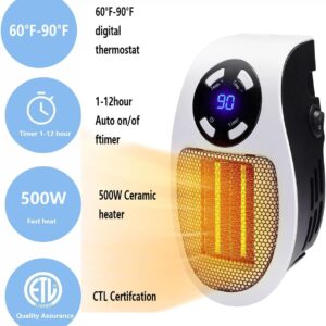 450W Mini Space Heater With Temperature Detection, Remote Wall Outlet Electric Space Heater as Seen on TV with Adjustable Thermostat and Timer and Led Display, Compact for Office Room RV (Smart-White)