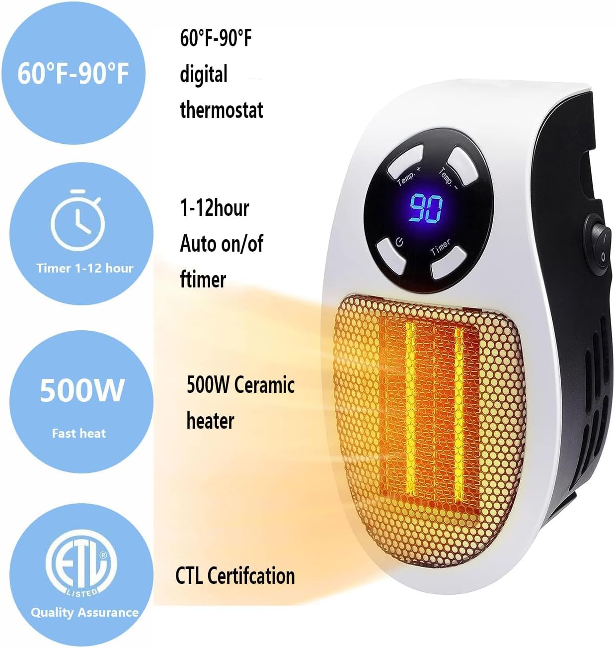 450W Mini Space Heater With Temperature Detection, Remote Wall Outlet Electric Space Heater as Seen on TV with Adjustable Thermostat and Timer and Led Display, Compact for Office Room RV (Smart-White)