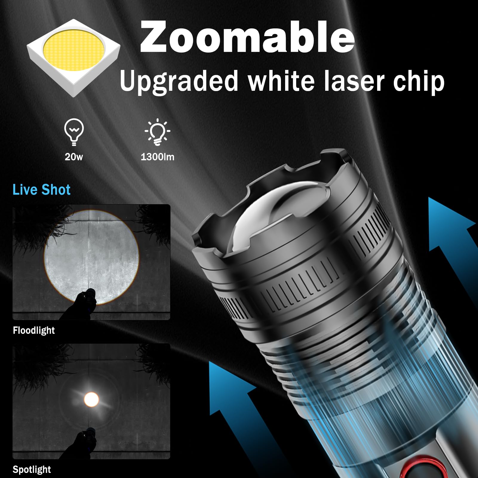 Civikyle Flashlights High Lumens Rechargeable Zoomable 20W 1300LM LED Handheld Flashlight for Camping Essentials Gear Home Emergencies