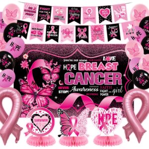 breast cancer awareness decorations,breast cancer awareness banner,breast cancer awareness backdrop,breast cancer awareness balloons honeycomb centerpieces,breast cancer awareness supplies decorations for women charity activities