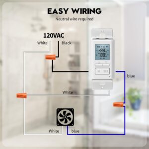 New 2024! Humidity Sensor Switch, Ortis in-Wall Bathroom Fan Automated Control Switch with Separate Sensor, Air Moisture Detection, Neutral Wire Required, Keep Your Room Dry, 328 ft Range, 110/220V