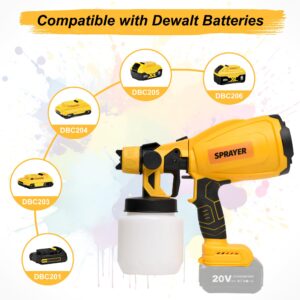 GlowSpark Cordless Paint Sprayer for Dewalt 20V Battery (Battery Not Included), HVLP Paint Sprayer Gun with 4 Copper Nozzles & 3 Spray Patterns, 10 Funnel Paper for Home, Wall, Fence, Floor, DIY