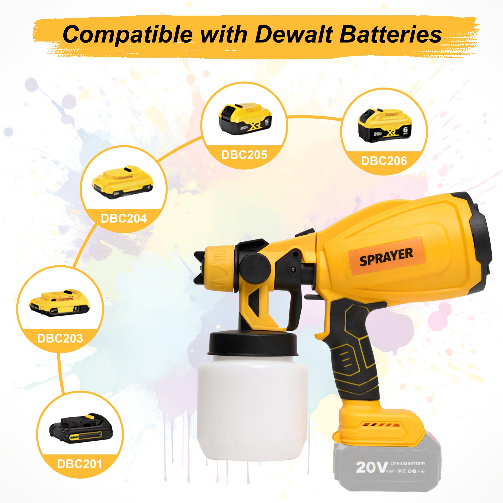 GlowSpark Cordless Paint Sprayer for Dewalt 20V Battery (Battery Not Included), HVLP Paint Sprayer Gun with 4 Copper Nozzles & 3 Spray Patterns, 10 Funnel Paper for Home, Wall, Fence, Floor, DIY