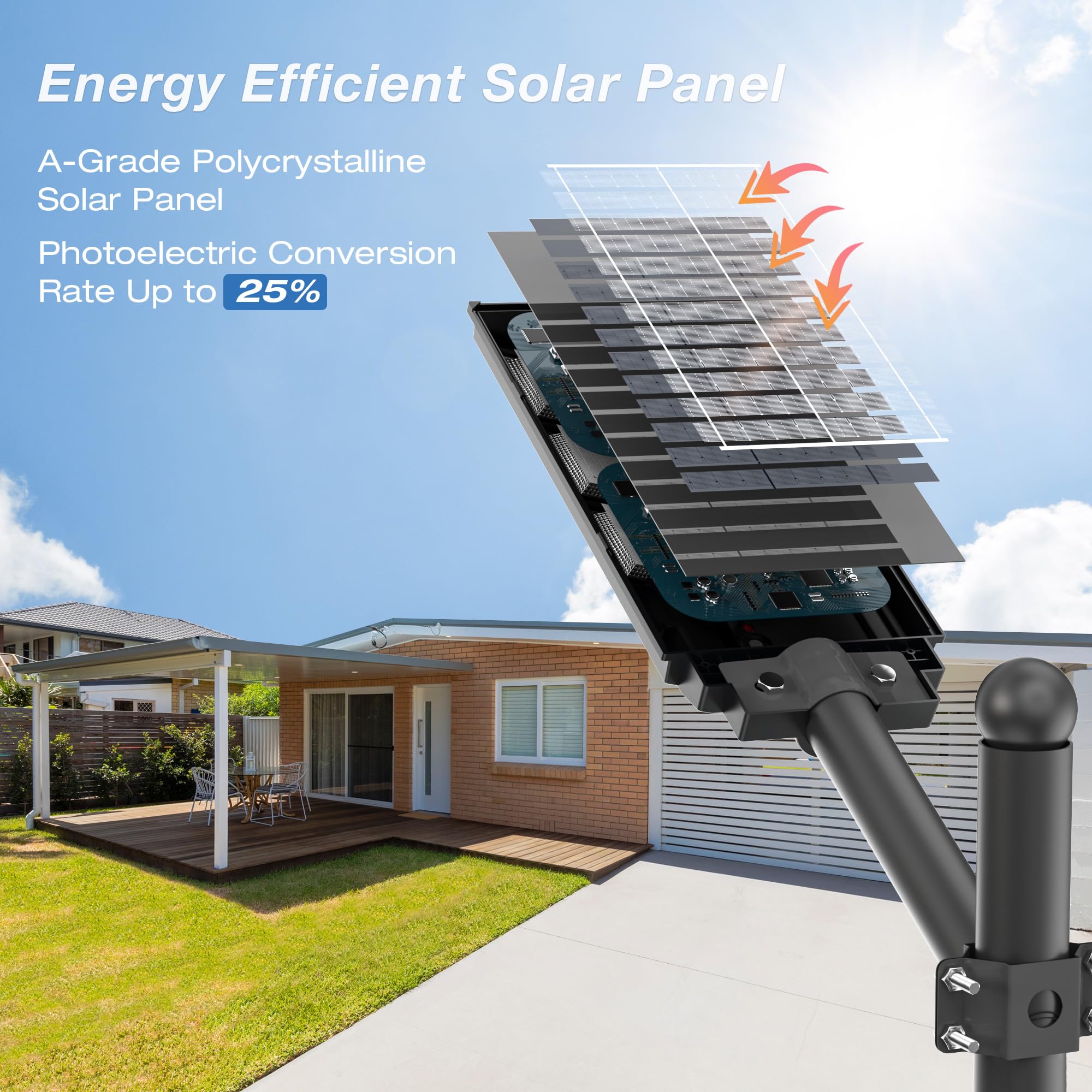 2000W Solar Street Lights Outdoor, Wide Angle Solar Lights Outdoor Waterproof Solar Street Light Dusk to Dawn, Solar Parking Lot Lights Commercial for Outside Backyard