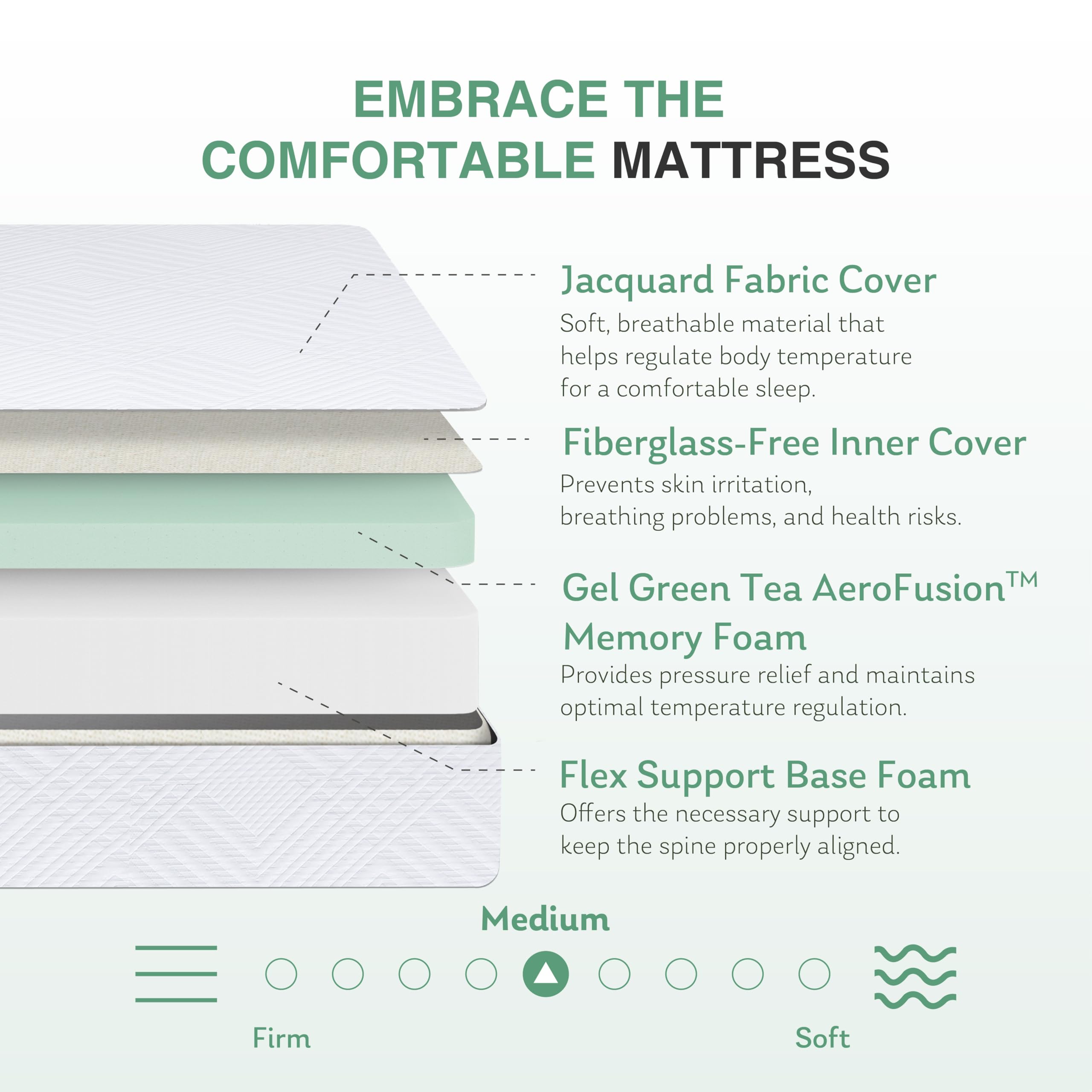 King Mattress in a Box, 12 inch Mattresses Made in USA for Platform Bed Double Size Daybed, Green Tea Memory Foam Mattress for Cool Sleep & Pressure Relief, Medium Firm