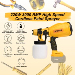 GlowSpark Cordless Paint Sprayer for Dewalt 20V Battery (Battery Not Included), HVLP Paint Sprayer Gun with 4 Copper Nozzles & 3 Spray Patterns, 10 Funnel Paper for Home, Wall, Fence, Floor, DIY