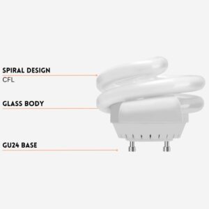 Shadid Mini Spiral T3 Compact Fluorescent Light Bulbs, Twist and Lock GU24 Base, 120V, 18W, 1250L, 2-Pin, 2700K, MSP18GU24 (2, Warm White)