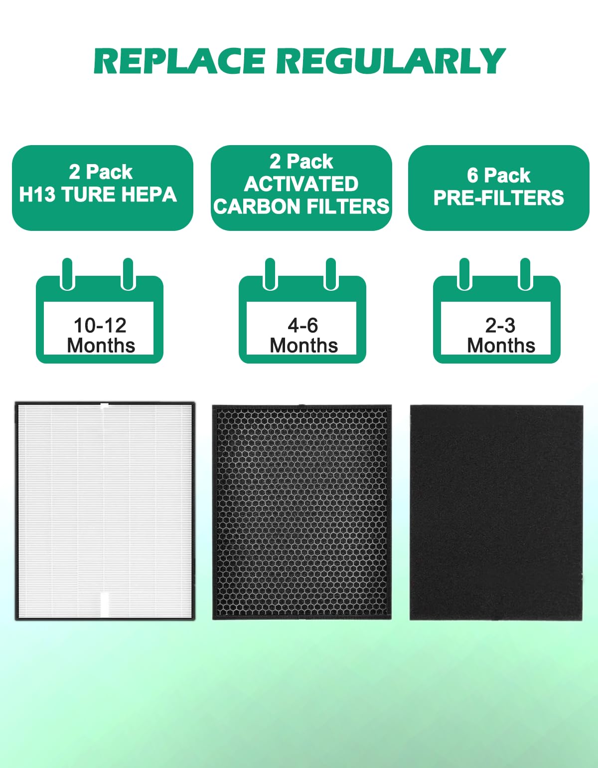 Miloidea 10 Pack 3000 True HEPA Replacement Filters Compatible with 3000,3000M,3000Pro Air Purifier, 2 True HEPA, 2 Activated Carbn & 6 Extra Carbn Pre-filters(2+2+6), 3000 Accessory, NOT for 3500