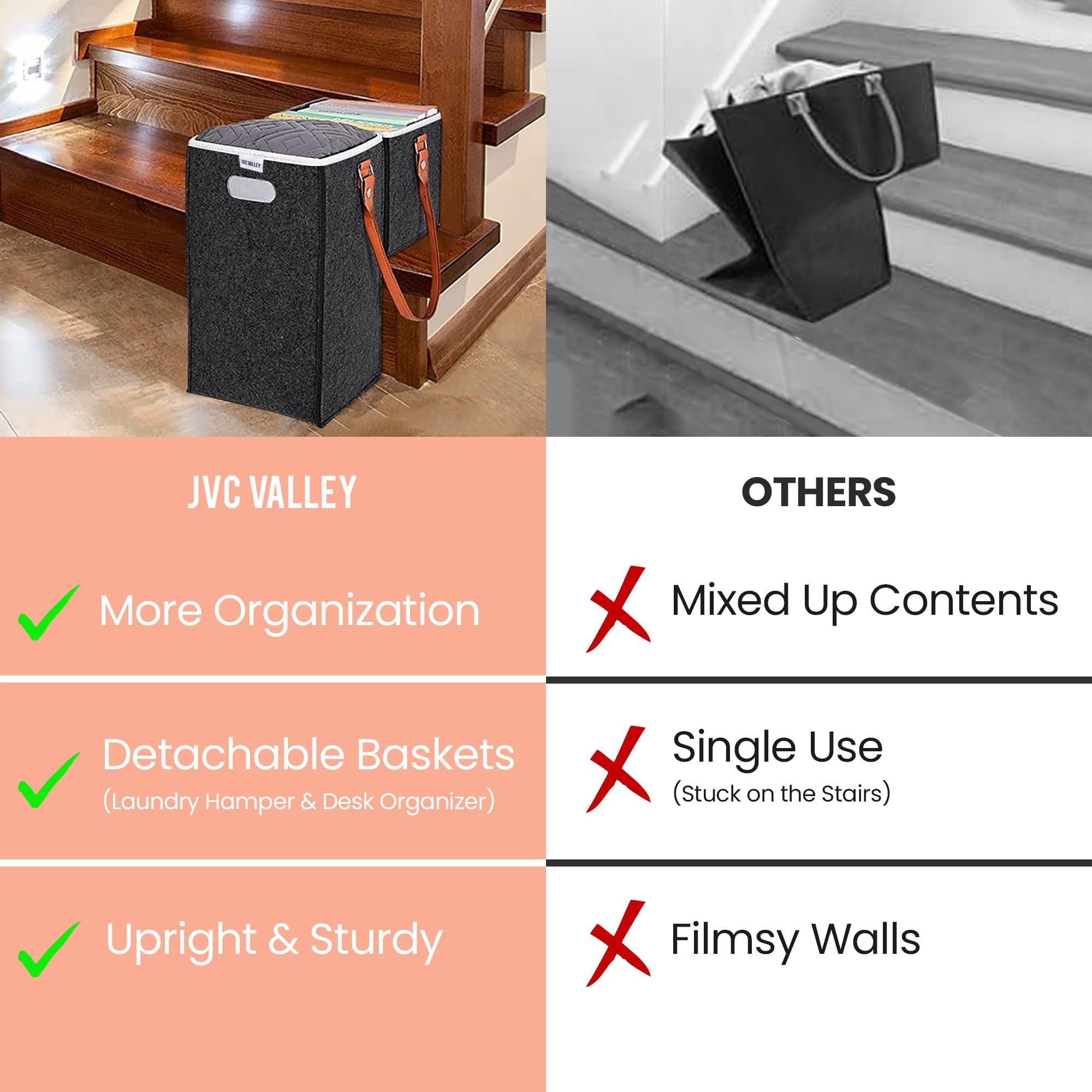 JVC Valley Detachable Felt Stair Basket for Wooden and Carpet Stairs| 8.5” Step Sturdy Storage Organizer with Removable Leather Straps for Home, Laundry, and Office - Dark Grey