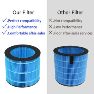 HOMFILBIT MIRO PRO Humidifier Wicking Filters for Afloia MIRO PRO, Kilo PRO Air Purifier Humidifier 2 in 1, 2 Pack