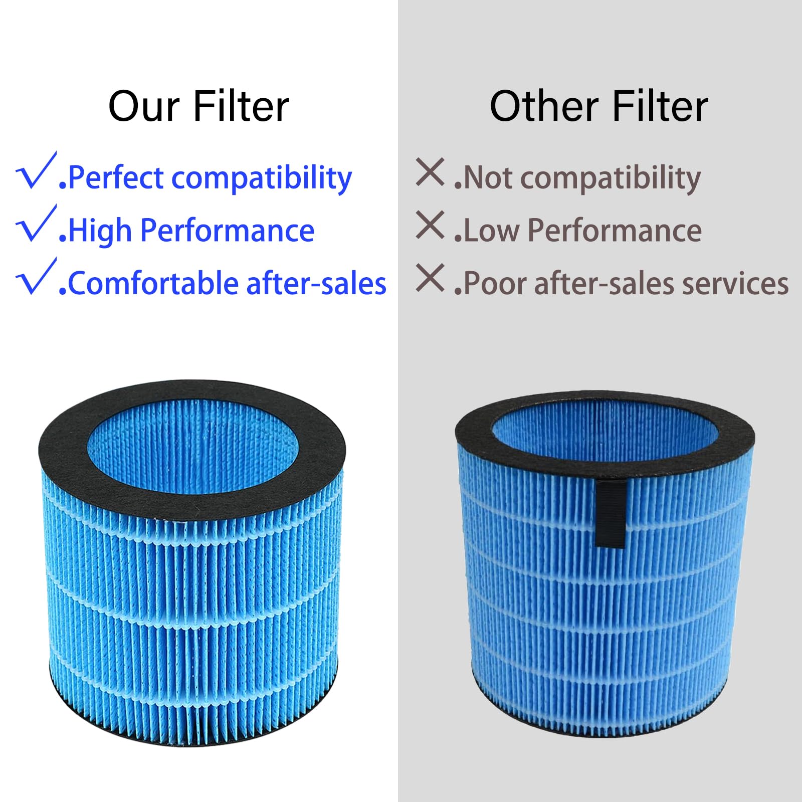 HOMFILBIT MIRO PRO Humidifier Wicking Filters for Afloia MIRO PRO, Kilo PRO Air Purifier Humidifier 2 in 1, 2 Pack